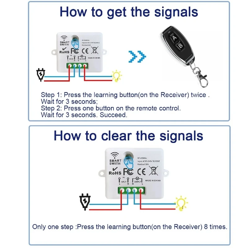 433Mhz Wireless Remote Control Switch 10A  AC 110V 220V Mini RF Relay Receiver Transmitter for Pumps Light Lamp LED Fan