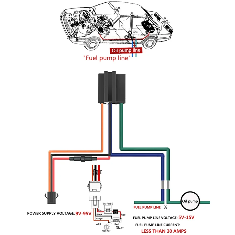 Nuovo Relè GPS Tracker Auto CJ730 9-90V Taglio Carburante ACC Rileva Mini Moto GPS In Tempo Reale Pista Vibrazione Avviso APP GRATUITA, 2G