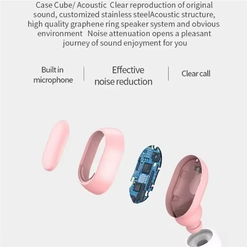 Original E7S Wireless Bluetooth Headset with Mic LED Display Earbuds for iPhone Xiaomi TWS Earphone Bluetooth Headphones earbuds image 6