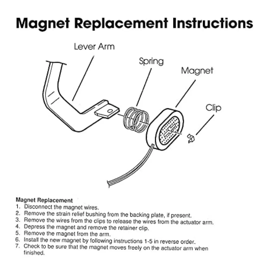 منتجات الشاحنات الاحترافية 121 4x33 8 مجموعات مغناطيس الفرامل الكهربائية لمحاور Dexter 9K 10K تحل محل رقم الجزء Dexter K7137600 2 Pa