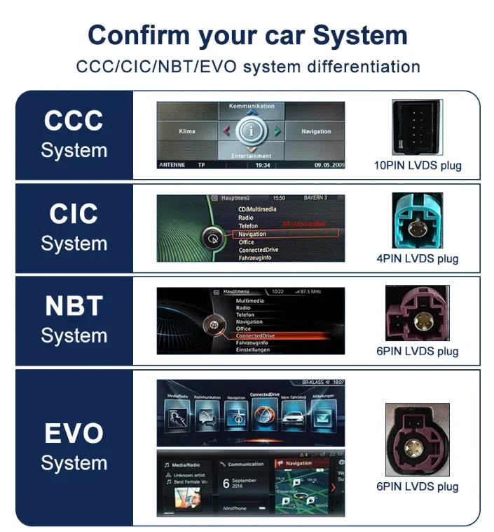 H 12.3 ” Blade Screen Multimedia For BMW X5 F15 X6 F16 2014-2018 Android  Player GPS Navigation Auto Stereo Unit 4G wifi