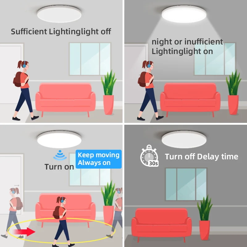 Plafoniere Radar a LED pannello a LED con rilevamento intelligente lampada a induzione Radar sensibile alla luce corridoio corridoio illuminazione a