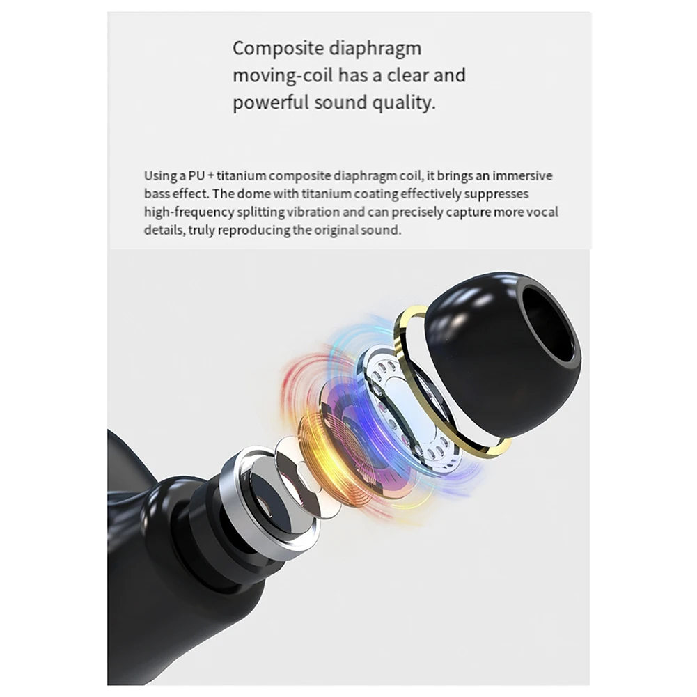 

-A02R Mini In-Ear TWS Wireless Bluetooth Earphones Noise Reduction Long-Lasting Battery Bean-Shaped Sleeping Use