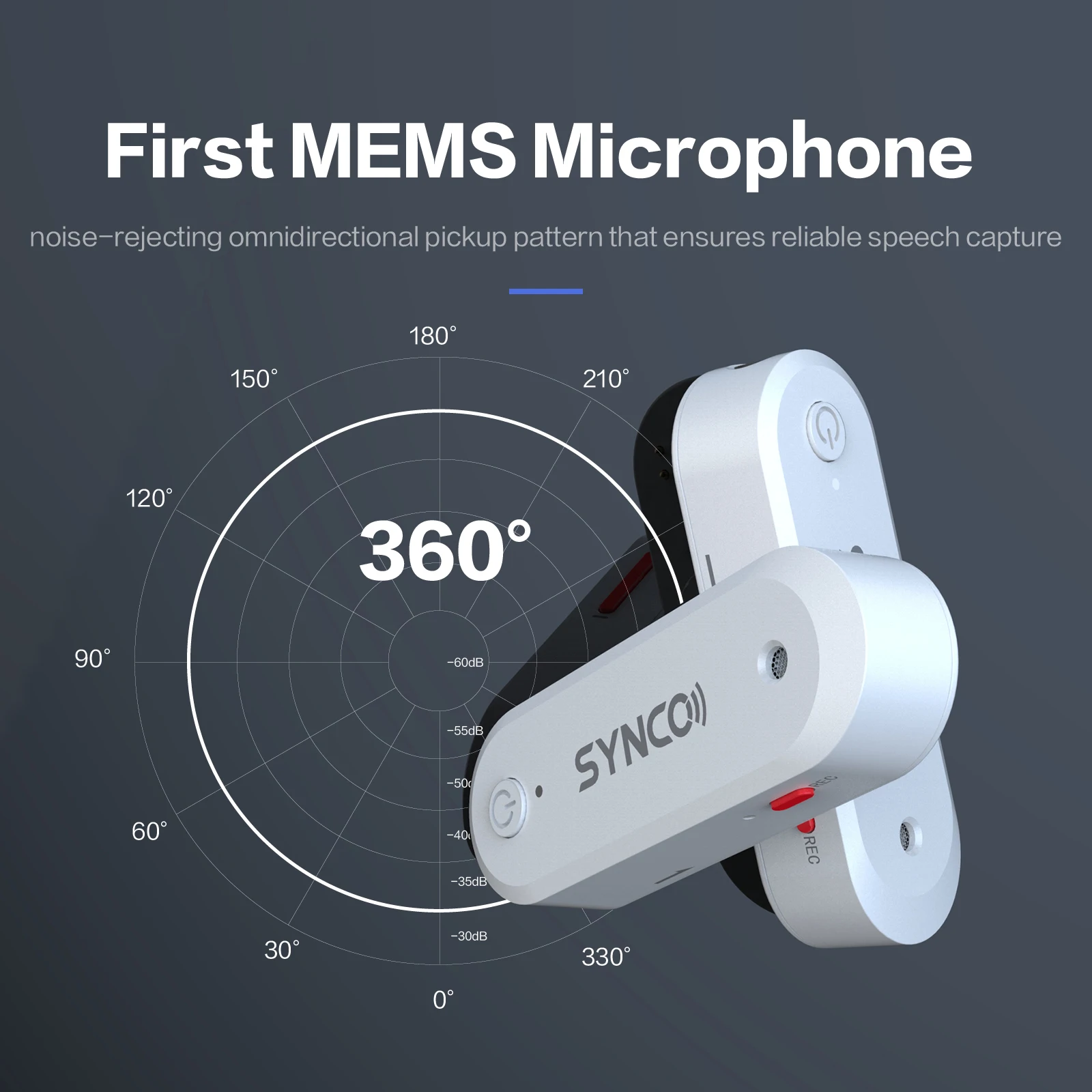 SYNCO G3 microfono di registrazione Wireless 2.4G 250m registrazione microfono Lavalier Wireless per Computer Video Studio Smartphone