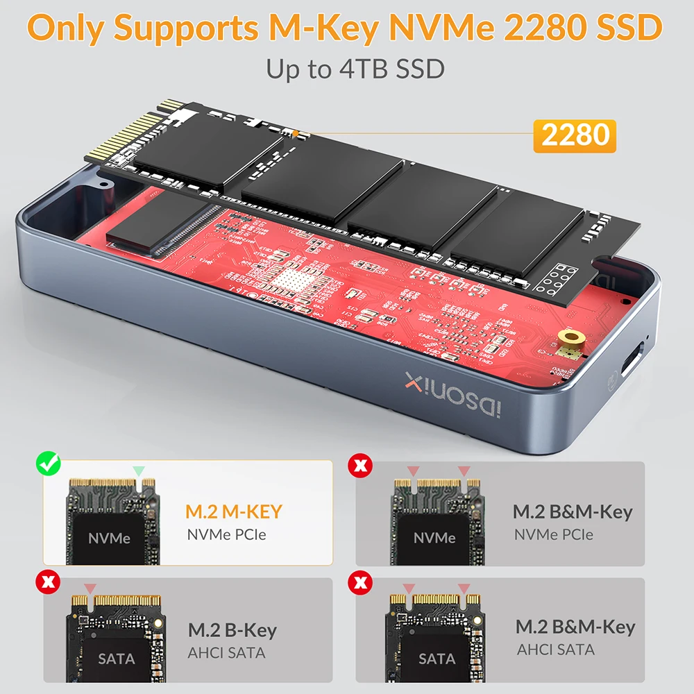 Imagem -03 - Idsonix-ssd Case para pc Gabinete Externo tipo c Alta Velocidade Usb4 Thunderbolt Nvme Armazenamento Pcie 40gbps M.2 Nvme