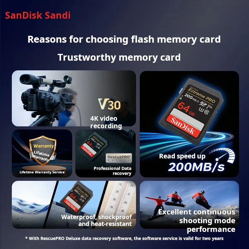 

SanDisk 64GB SD Memory Card, 4K V30 U3 C10, Camera Memory Card, Read Speed 200MB/s, Memory Card for Mirrorless/DSLR Cameras