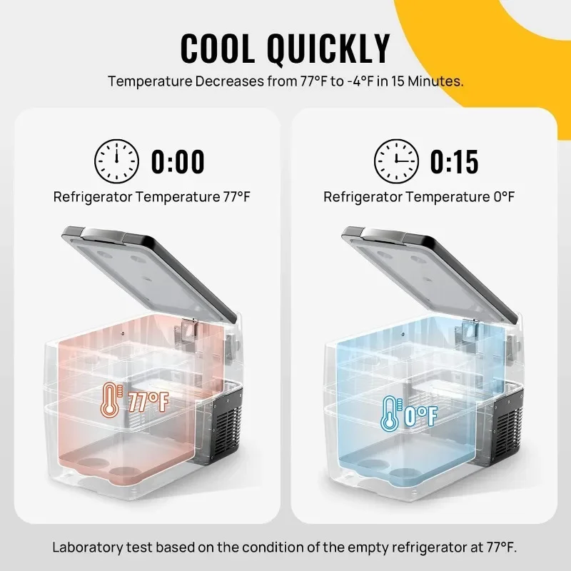 BougeRV 12V Car Freezer 42 Quart Portable Refrigerator Fridge 12V/24V DC 110~240 Volt AC for RV Camper Truck Jeep Pickup