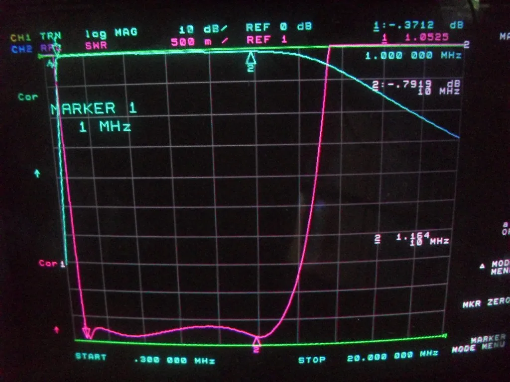 Imagem -04 - Bandpass Filtro de Comunicação de Ondas Curtas Anti-supressão de Interferência de Desordem Bpf1-10