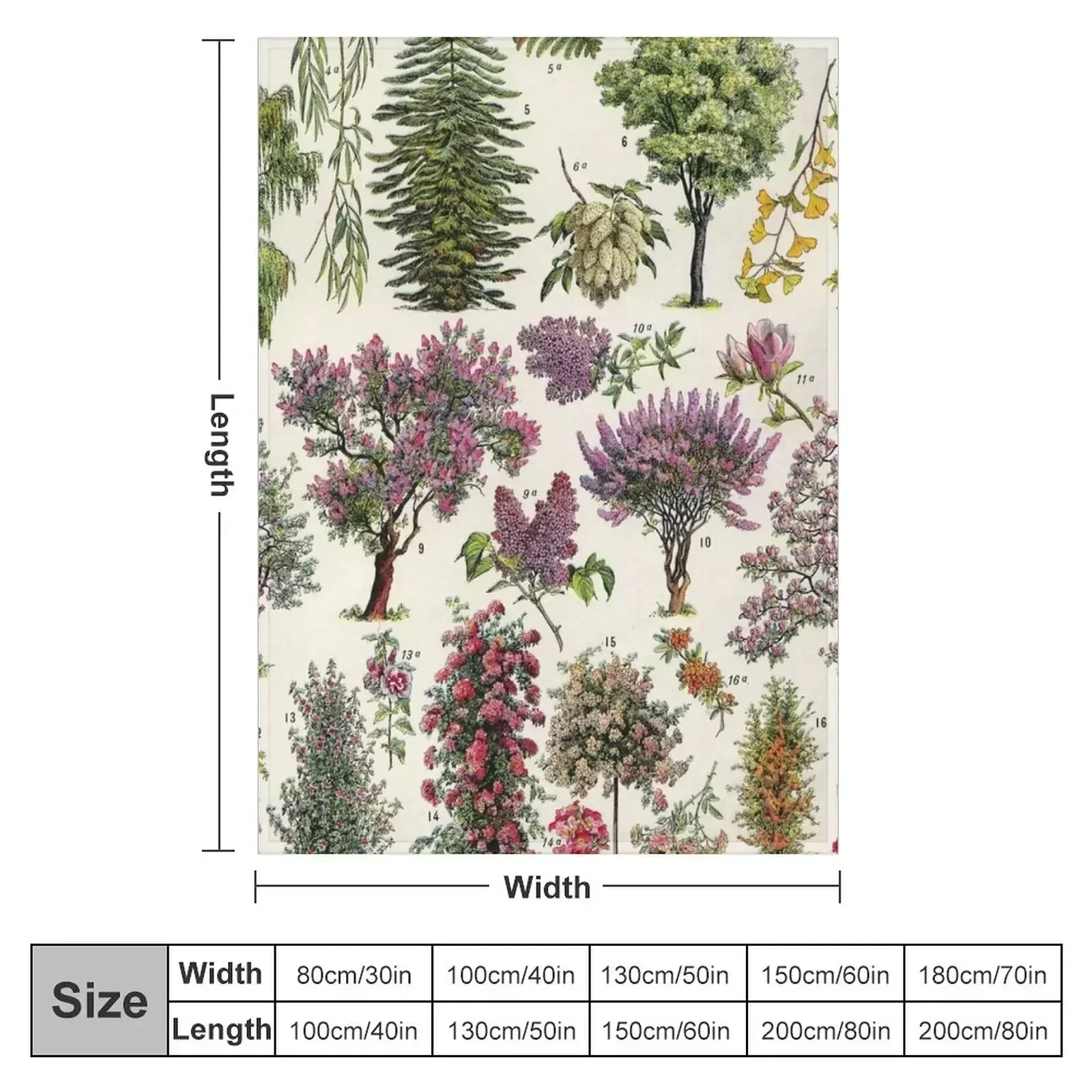 Adolphe Millot - jardin - Arbres d ornement 02 - Vintage french botanical illustration Throw Blanket Plaid Heavy Blankets