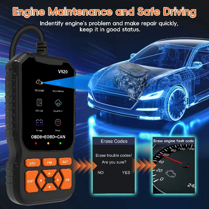 Picture 6: OBD2 Car Scanner Diagnostic Tool Check Engine Light  Enhanced Check Engine Code Reader For Car Clearing Fault Code