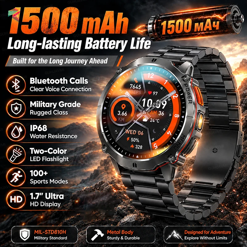 New T-RX6 Ultra Outdoors Military SmartWatch Men 1.7