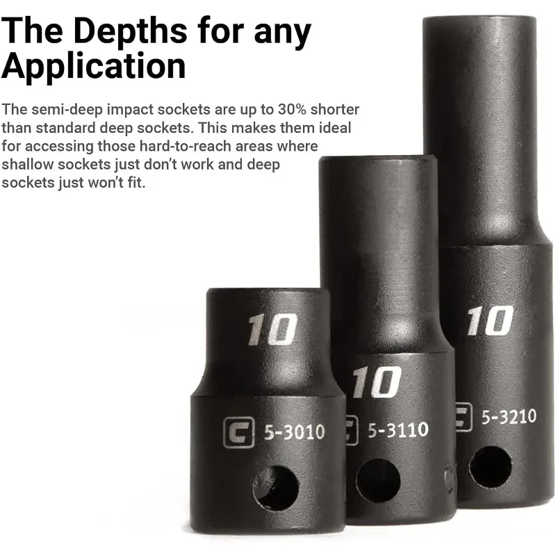 Drive Semi-Deep Impact Sockets Set, Metric, 8 to 22 mm, 15-Piece