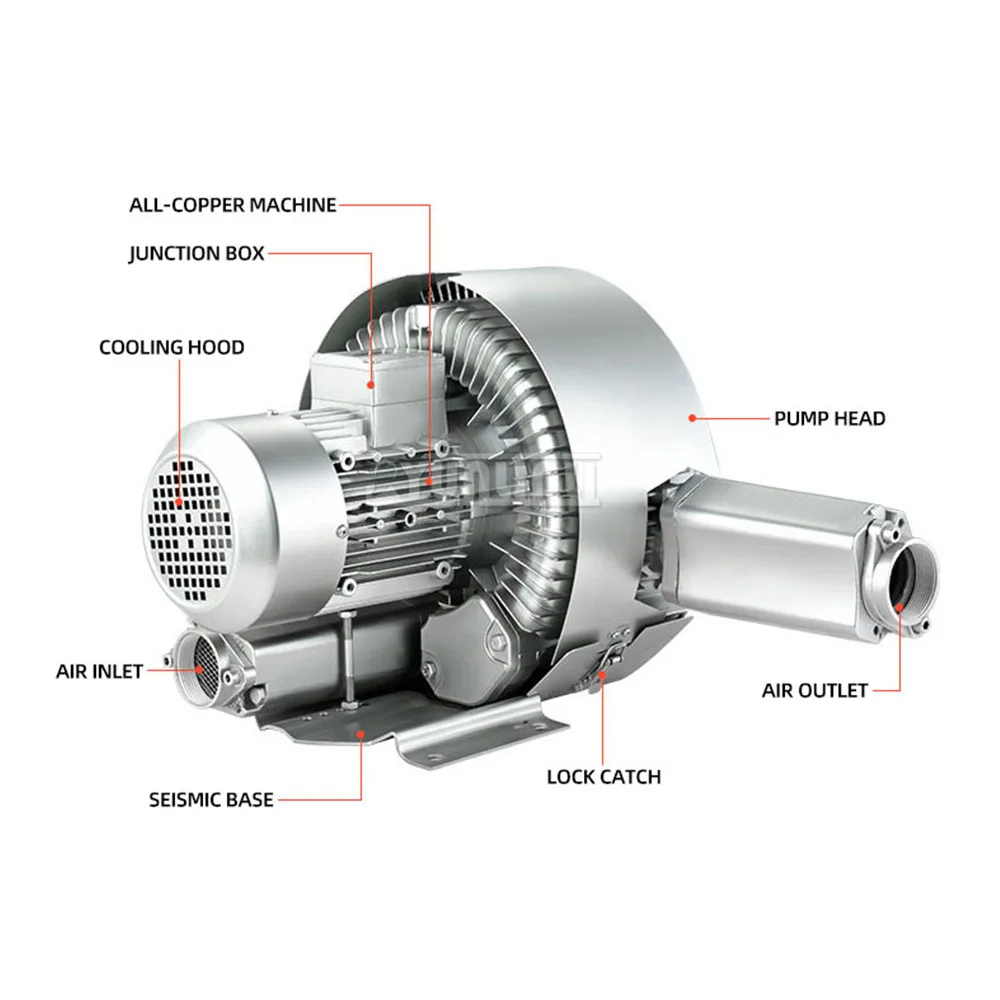 2026 Industrial Oxygenation Vortex Air Pump Double-stage High-pressure Fan Vacuum Pump Electric Blower Fish pond aeration pump