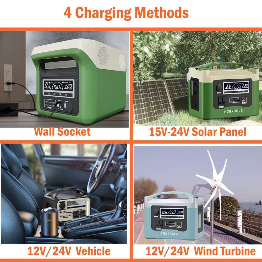 200-240V 1500W Portable Power Station 1000Wh 960Wh Solar Generator Power Bank For Camping CE EU 12V Plug Two Way Fast Charge