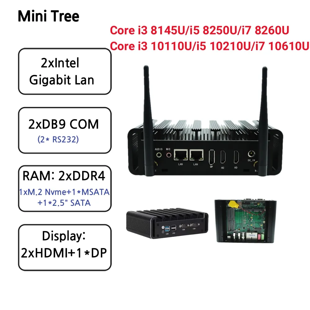 Office Mini PC Core i3 8145U i5 8265U Dual Lan 2xRS232 COM 2xHD DP Three Displays Win10 Mini Computer Business School Desktop