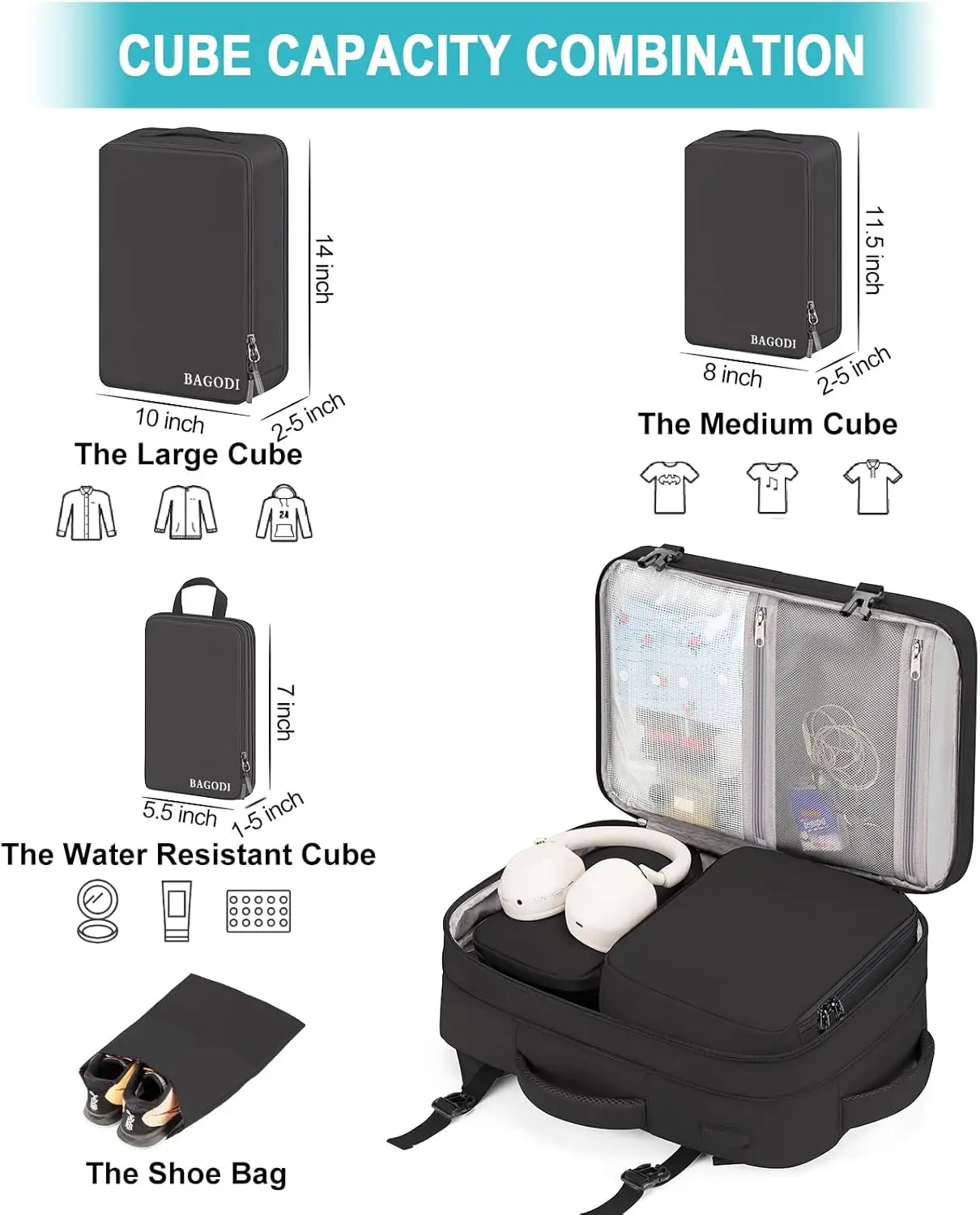 42L Flight Approved Backpack for Men Women - Waterproof Laptop & Gym Daypack