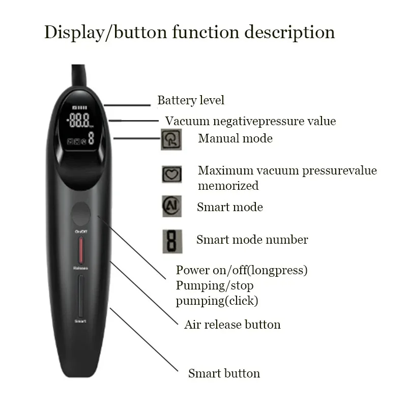 Electric Manual Handle Accessory Vacuum Pump Penis Pump Anal Pump for Adult Negative Pressure Exercise Suction Pressure Gauge