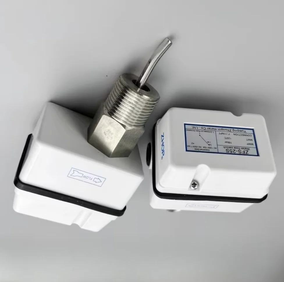 4 Minutes; 6 Minute…