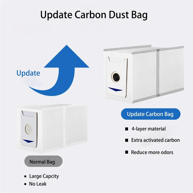 Accessoires Kit Voor Yeedi M12 Pro + Voor ECOVACS DEEBOT T30s Robot Vacuüm Belangrijkste Zijborstel Mop Pads Hepa Filters Stofzakken-CLIM