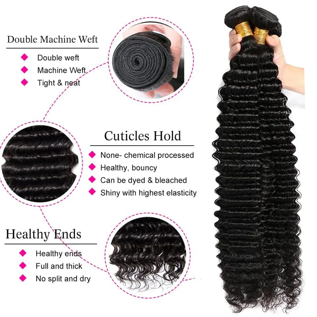 100% non trasformati indiani Remy estensioni del tessuto dei capelli umani fasci di capelli dell'onda profonda Humain 12A offerte di Bundle di capelli ricci