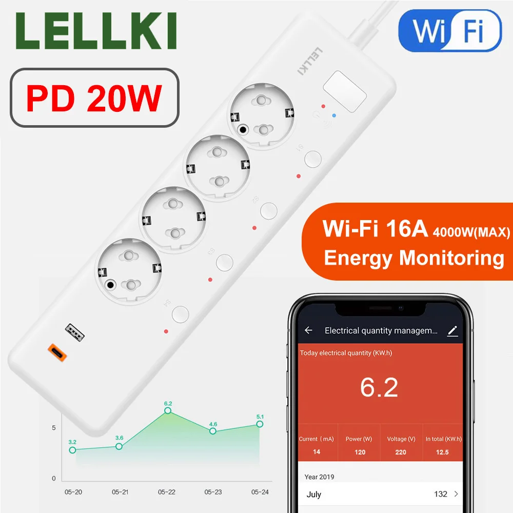 

LELLKI PD20W WiFi Power Strip With Energy Monitoring Smart Socket 220V EU Plug Tuya Smart Life Home Alexa Google Yandex Alice