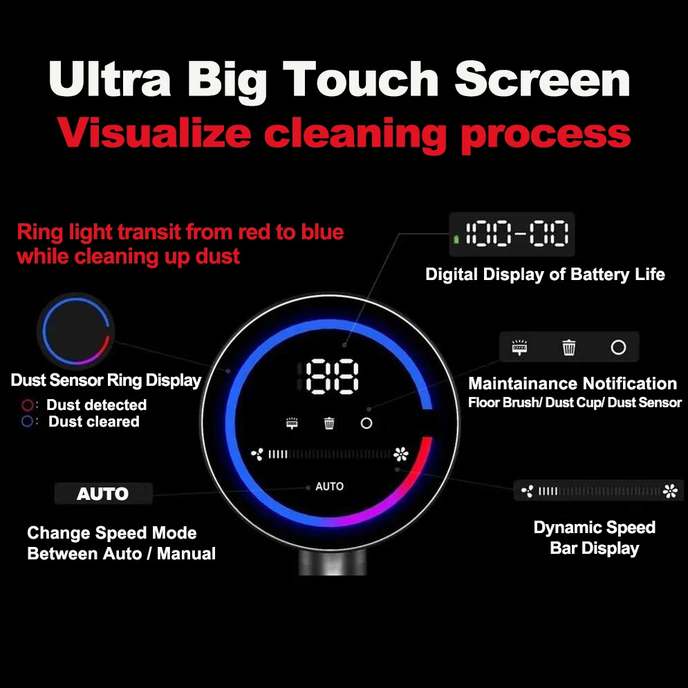 Wireless Handheld Vacuum Cleaner VC205,27000PA Suction,Smart Dust Sensor,Touch Screen,Portable Stick Cordless Vacuum for Home – Image 2