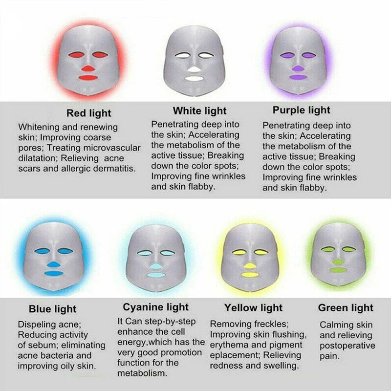 Рисунок 4 - Кислородная дермабразия 7 в 1