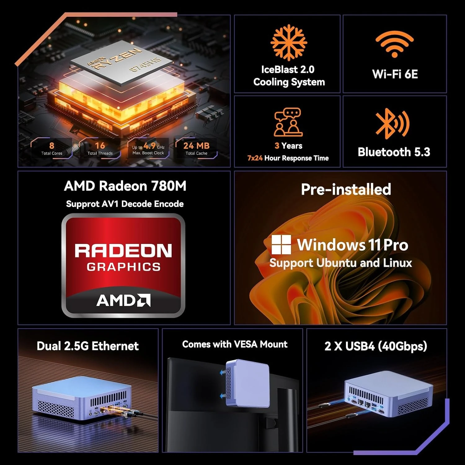 Mini PC AX8 Max, Dual 2.5G Lan AMD Ryzen 7 8745HS (Up to 4.9GHz, 3 Mode) Desktop Computers, Radeon 780M,Factory Direct Sales