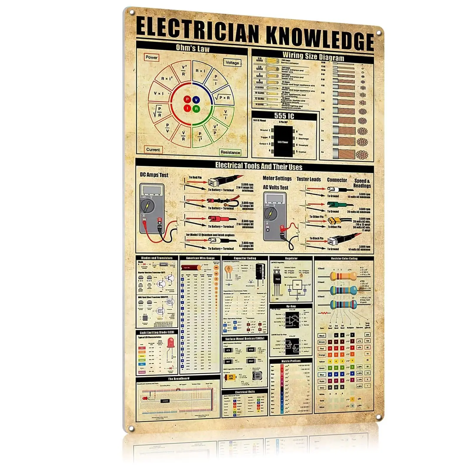 Retro Metal Sign Vintage Kitchen Signs Wall Decor Electrician Knowledge Tin Signs Bar Decorations Art Poster 12x16 Inches