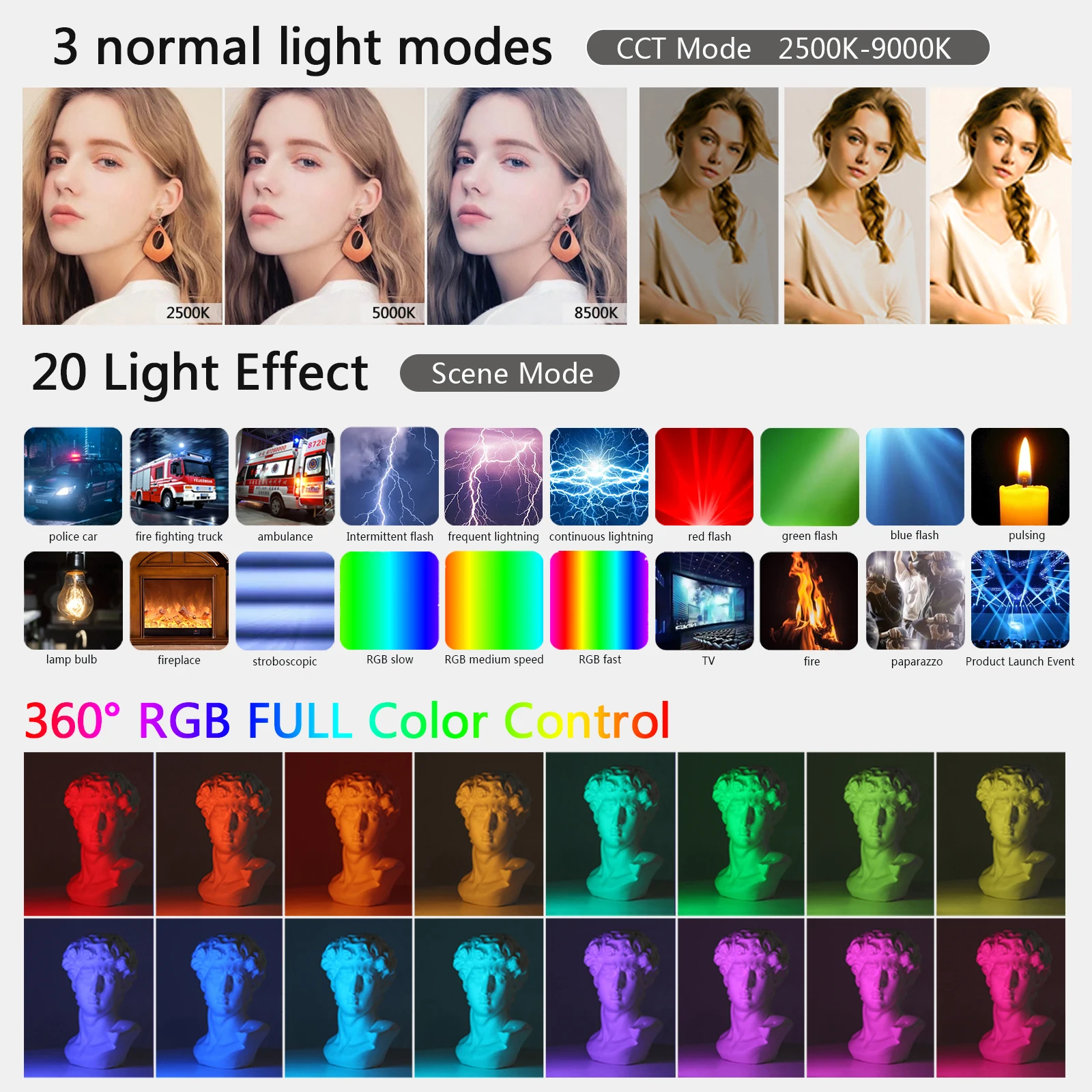 2500K-9000K Bi-Color LED RGB Camera Light uscita a colori Kit luce Video pannello dimmerabile CRI 95 + ricaricabile 3100mAh