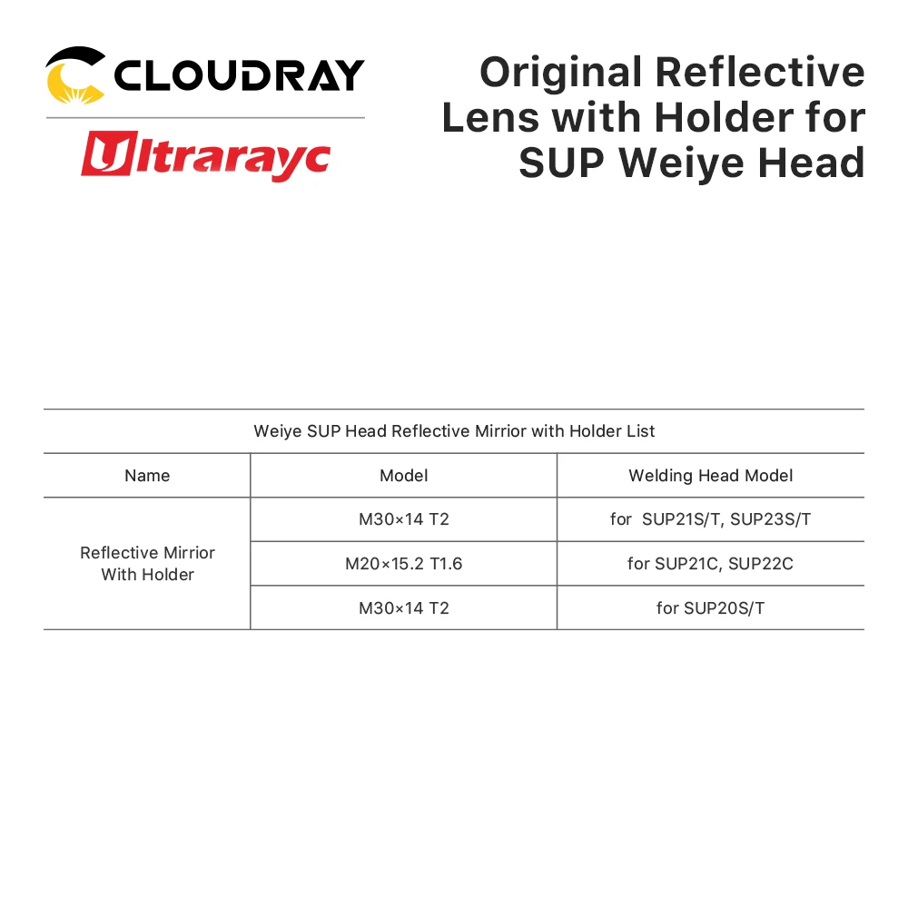 Original SUP Weiye Head Reflective Mirrior for SUP20S/T SUP21S/T SUP23S/T SUP21C SUP22C Welding & Cleaning Head Consumables