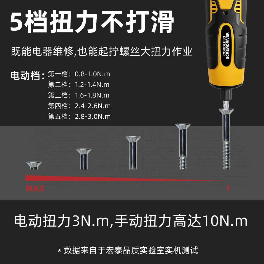 Manual‑Auto Integrated Cordless Electric Screwdriver Lithium‑Ion Rechargeable Household Repair Tool Kit