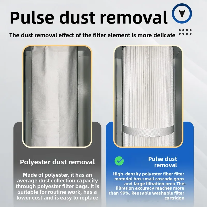 Kleine manuelle Sandstrahler 9080, Hochdruck- und Rostentfernungs-Poliermaschine für die Schimmelrenovierung