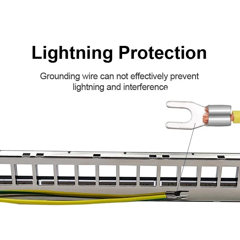 Panel de parche de 24 puertos a prueba de polvo blindado duradero, Compatible con RJ45 CAT5e, CAT6, CAT6A, CAT7, CAT8, módulo Keystone para Ethernet