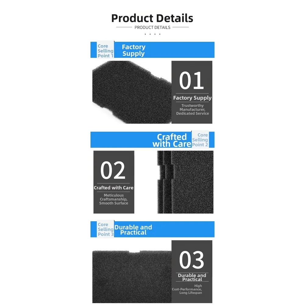 

Replacement Lint Filter for Tumble Dryer Model 2964840100 For Compatible with Multiple Brands Thickened Design