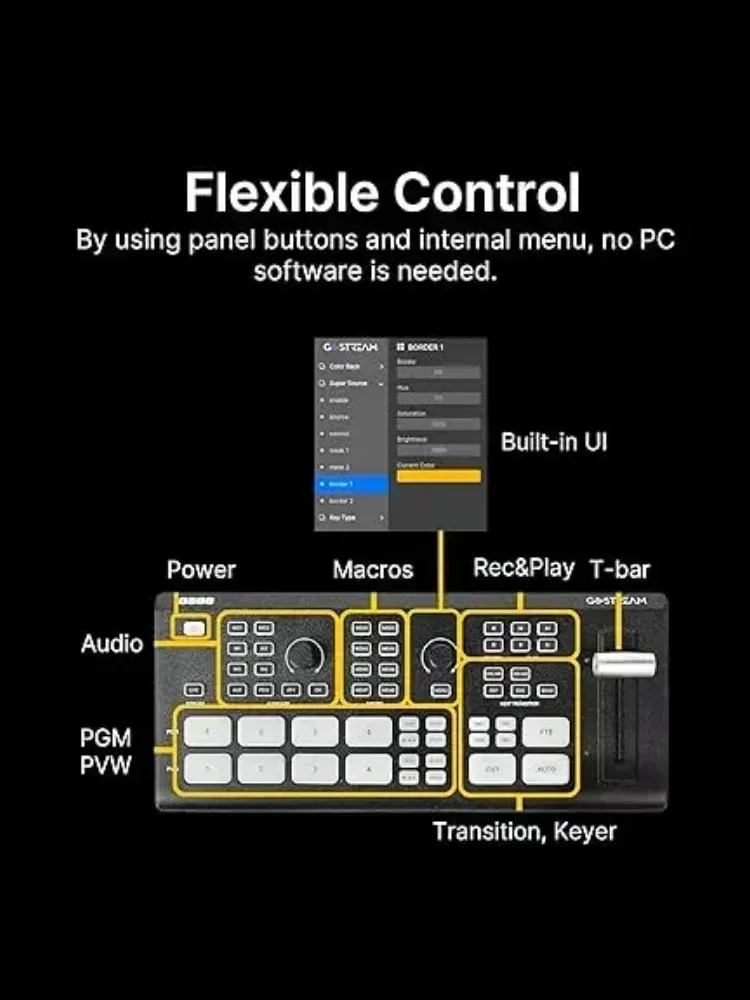 Osee GoStream Deck HDMI Pro Live Streaming Multi Camera Video Mixer Switcher مع NDI_Updatable
