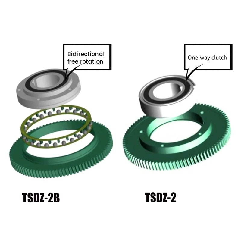 For Tongsheng Torque Sensor Helical Teeth For Replace Tongsheng TSDZ2B Mid Drive Motor