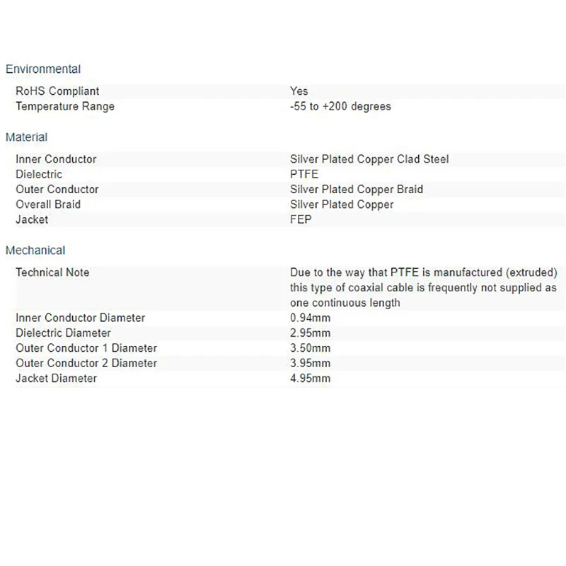 30M RG142 Double Shielded Bulk 50 Ohm High Temperature Coax Cable