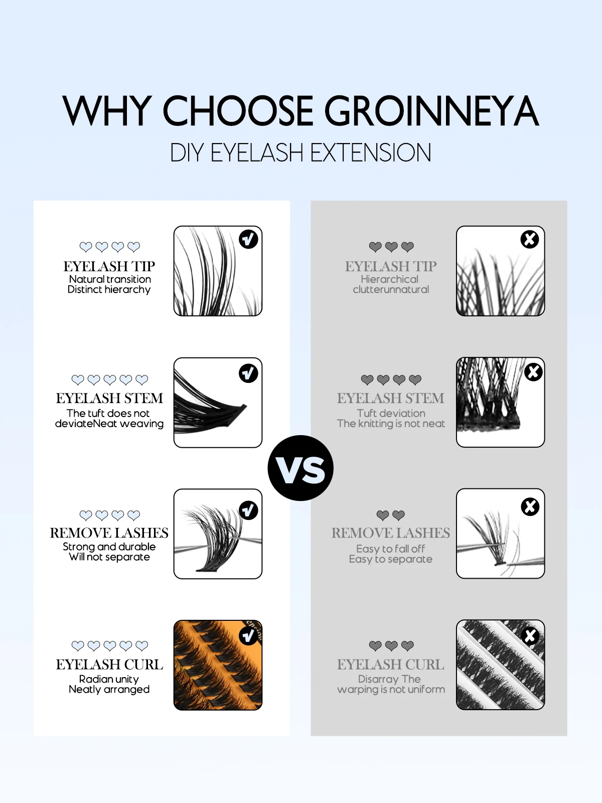 GROINNEYA-Kit de pestañas DIY, bandeja mixta con Kit de grupos de pestañas de sujeción fuerte resistente al agua, unión de pestañas, sello y pinzas para pestañas