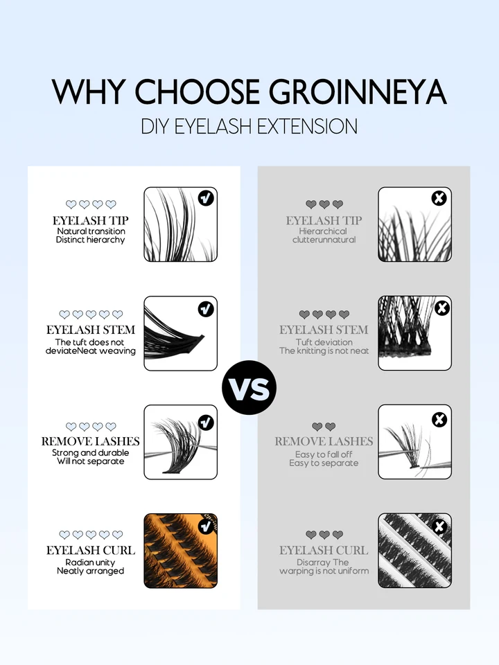 GROINNEYA Kit de Racimos de Pestañas Esponjosos, Voluminosos 60-100D, Individuales, DIY, Extensión de Pestañas 4