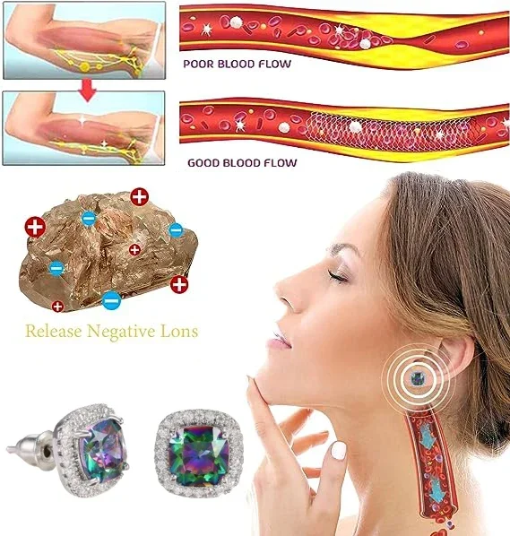 Lymphatic Drainage Women's Earrings Fashion Colorful Cubic Zirconia Earrings Geometric Weight Loss Slimming Earrings Jewelry