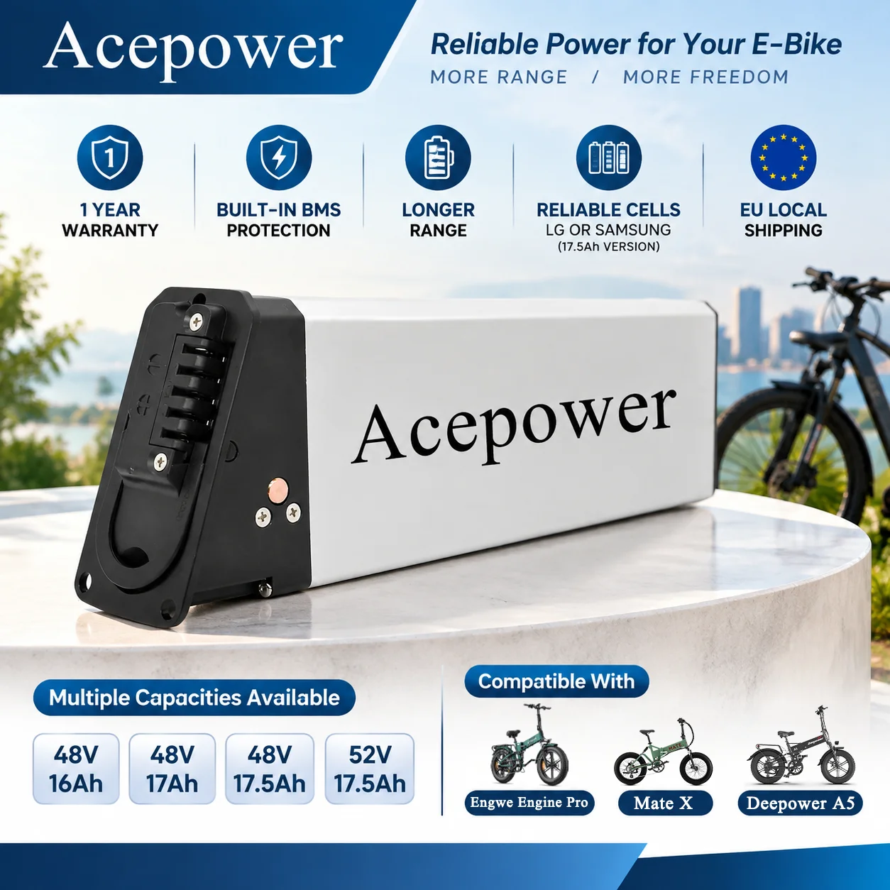 52V 17,5Ah 48V 16Ah 17Ah 17,5Ah Upgrade E-Bike Akku für Mate X Engwe Engine Pro Deepower A5 Lithium Ersatz-Akkupack Ladegerät EU-Lager