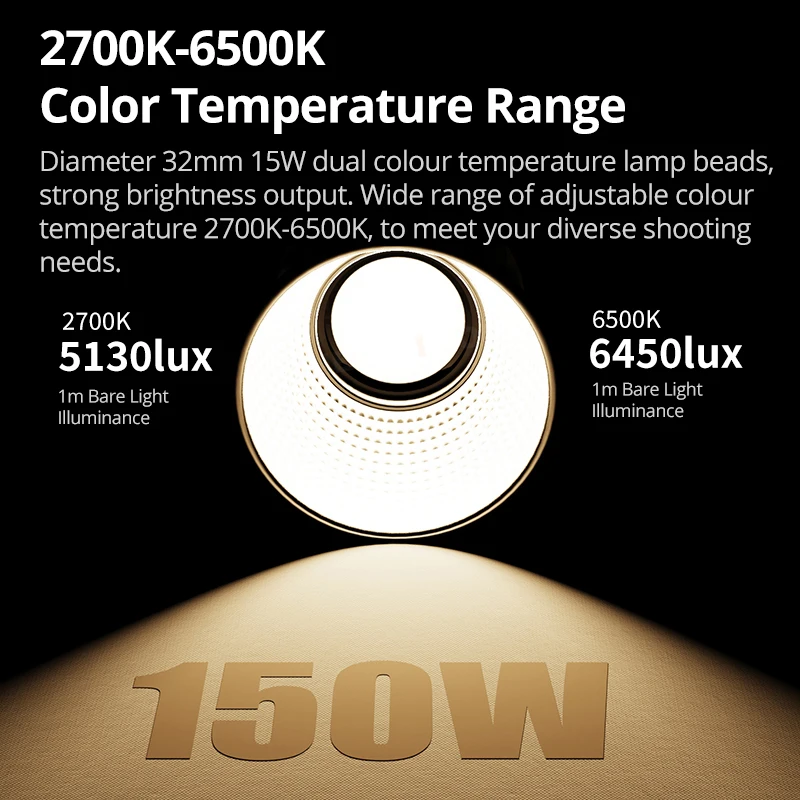 その他 INKEE GC150 2700K-6500K 150W INKEE GC150 150W LEDライト 2600K-6500K 屋外撮影用