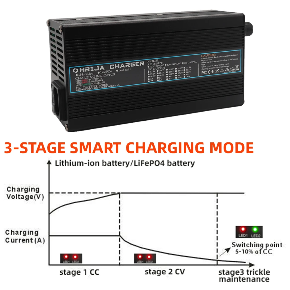 25.2V 20A Charger Smart Aluminum Case Is Suitable For 6S  22.2V  Outdoor Lithium Ion Battery Car Balance Car Safe And Stable