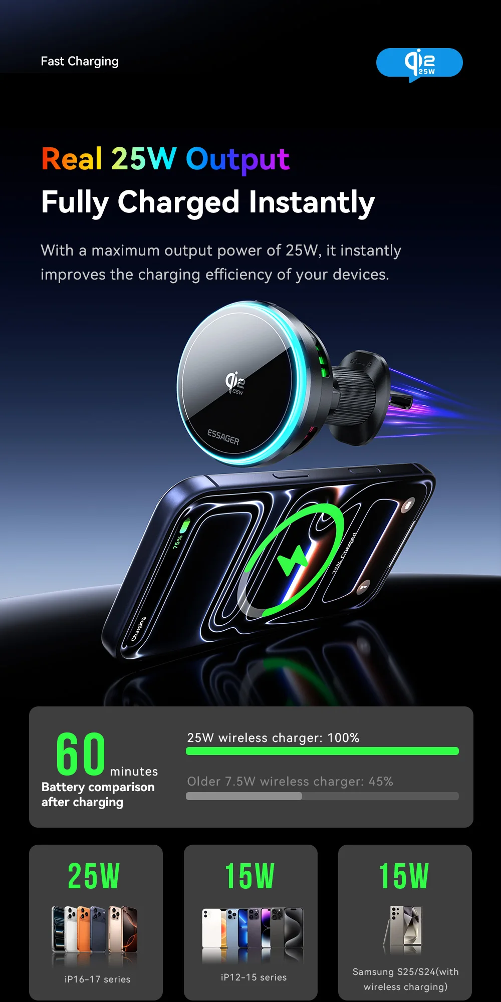 Essager 25W Magnetisches Kabelloses Autoladegerät für Huawei Xiaomi iPhone 17 16 Pro MacSafe RGB Auto-Handyhalterung Schnelle Ladestation – Detail 5