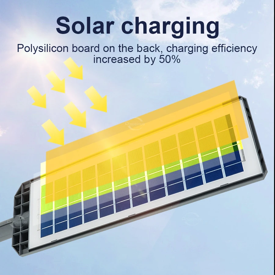 New 30000LM Super Bright Solar Led Outdoor Lighting IP65 with Motion Sensor Solar Powered Lamp Led Solar Solar Light for Outdoor