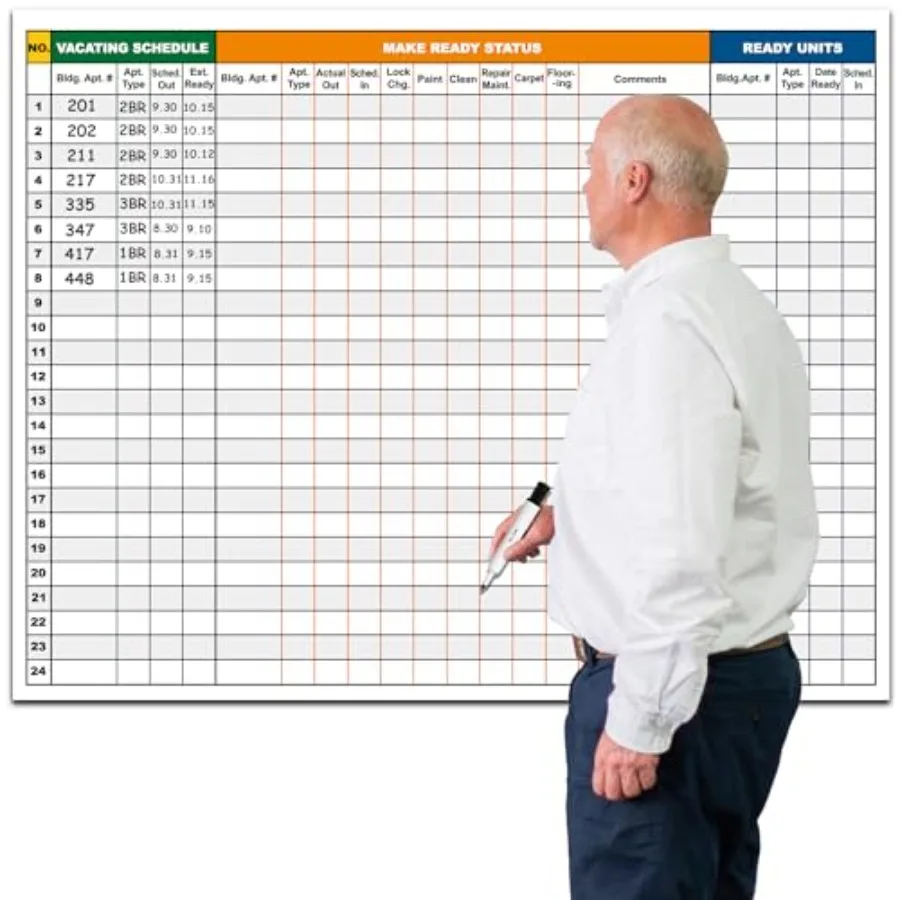 

Extra Large Property Management Make Ready White Board36X45 Inch Big Dry Erase Apartment Make Ready Checklist Schedule Board Ma