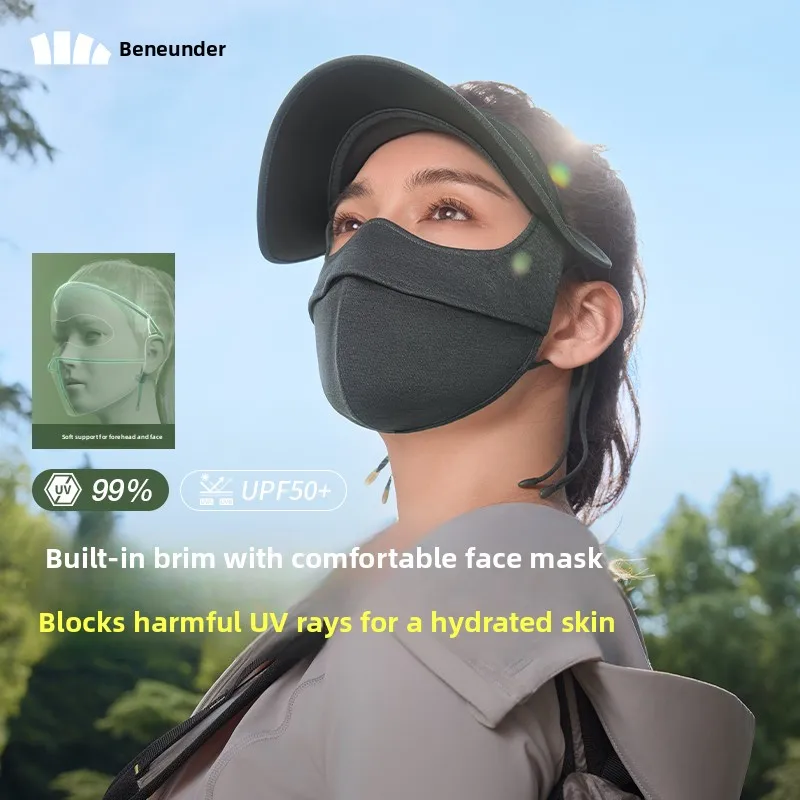 

Женская теплосберегающая маска для лица Banana Leaf SS44424 с защитой от УФ-излучения, мягкая, с козырьком, модный простой дизайн