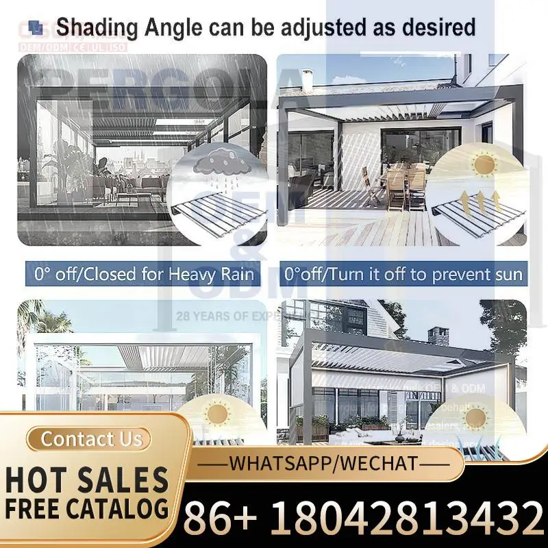 Contemporary Automa…