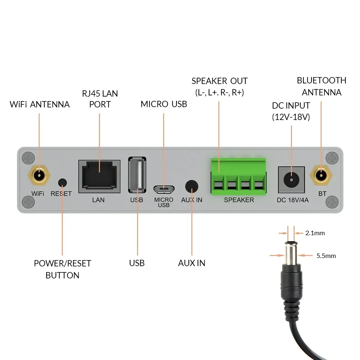 2026 30W 2 Channel Home Audio Streamer Wireless Multi-room Audio Amplificador Module Digital Hifi Stereo Mini Audio Amplifier